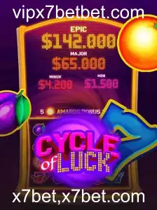 Desvendando o Fascinante Mundo do Jogo CycleofLuck